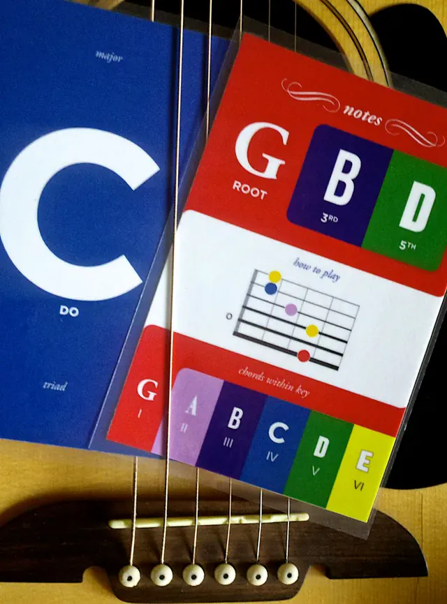 Print-ready graphics in Canvas